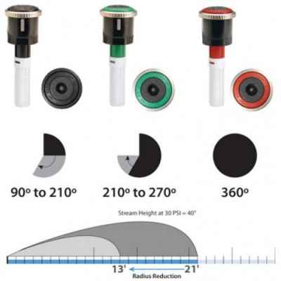 Ротейторна дюза HUNTER MP ROTATOR MP2000