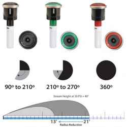 Ротейторна дюза HUNTER MP ROTATOR MP2000