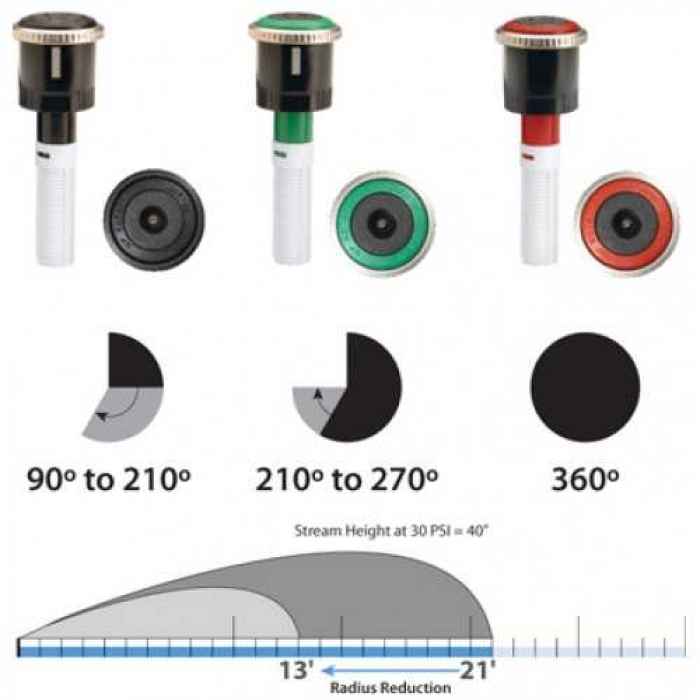 Ротейторна дюза HUNTER MP ROTATOR MP2000-1gXBz.jpeg