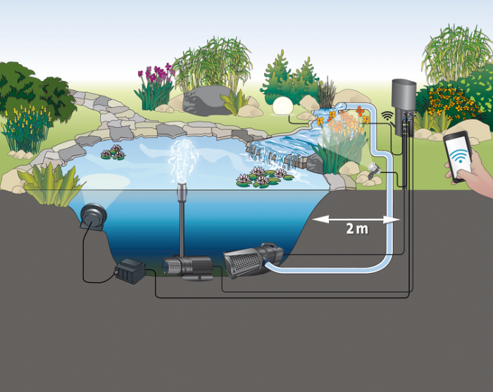 Контролна система InScenio FM-Master-RXsfb.png