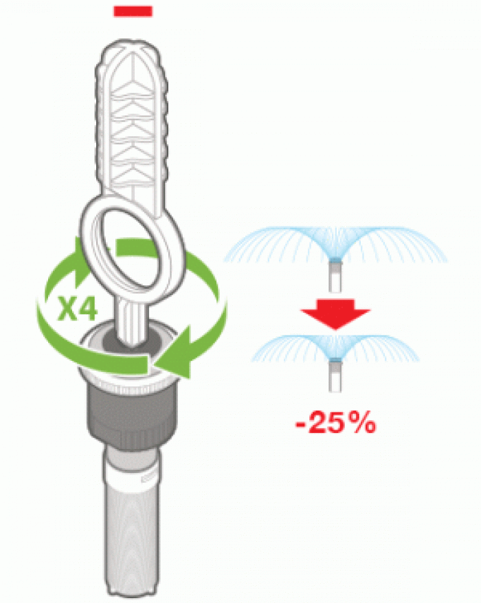 Инструмент за настройка на разпръсквач HUNTER MP Rotator-Veiyu.gif