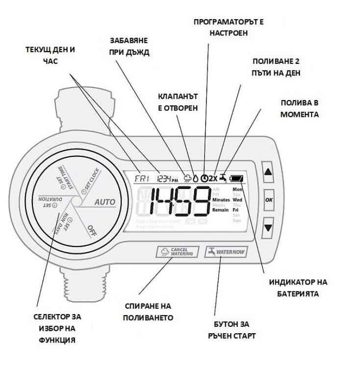 Програматор за чешма Rain Bird - 1 станция-aitM9.jpeg