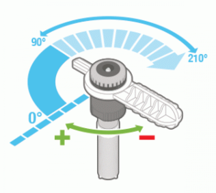 Инструмент за настройка на разпръсквач HUNTER MP Rotator-hININ.gif