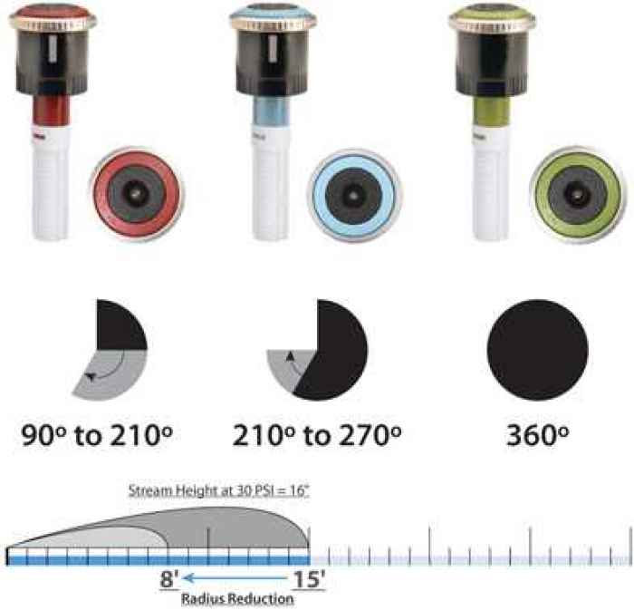 Ротейторна дюза HUNTER MP ROTATOR MP1000-kxhdk.jpeg
