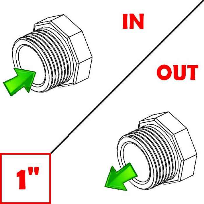 Електронно управление за помпи BRIO Tank-pXM8l.jpeg