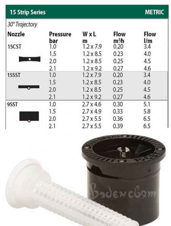 Дефлекторни дюзи с фиксиран сектор Rain Bird MPR Strip-r7z4j.jpeg